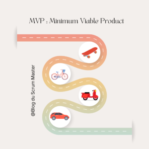 MVP Minimum Viable Product 1 Understanding MVP in 5 Minutes: The Essential Guide