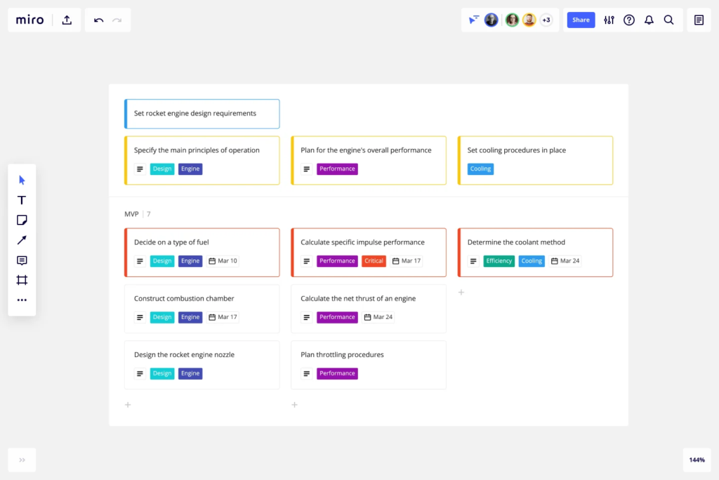 Story Map template on Miro with interactive elements