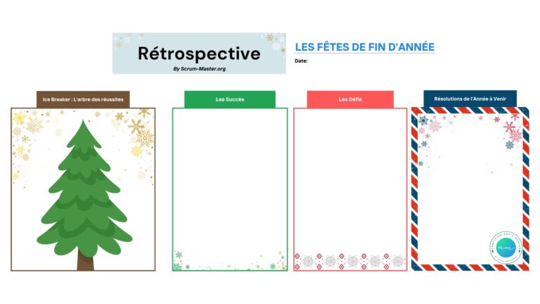board global miro retrospective fin d annee telechargement gratuit Year-End Holiday Agile Retrospective: Celebrating Success and Planning for the New Year