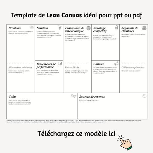 Modèle de workshop Lean Canvas complet pour intégration dans présentations PowerPoint ou documents PDF