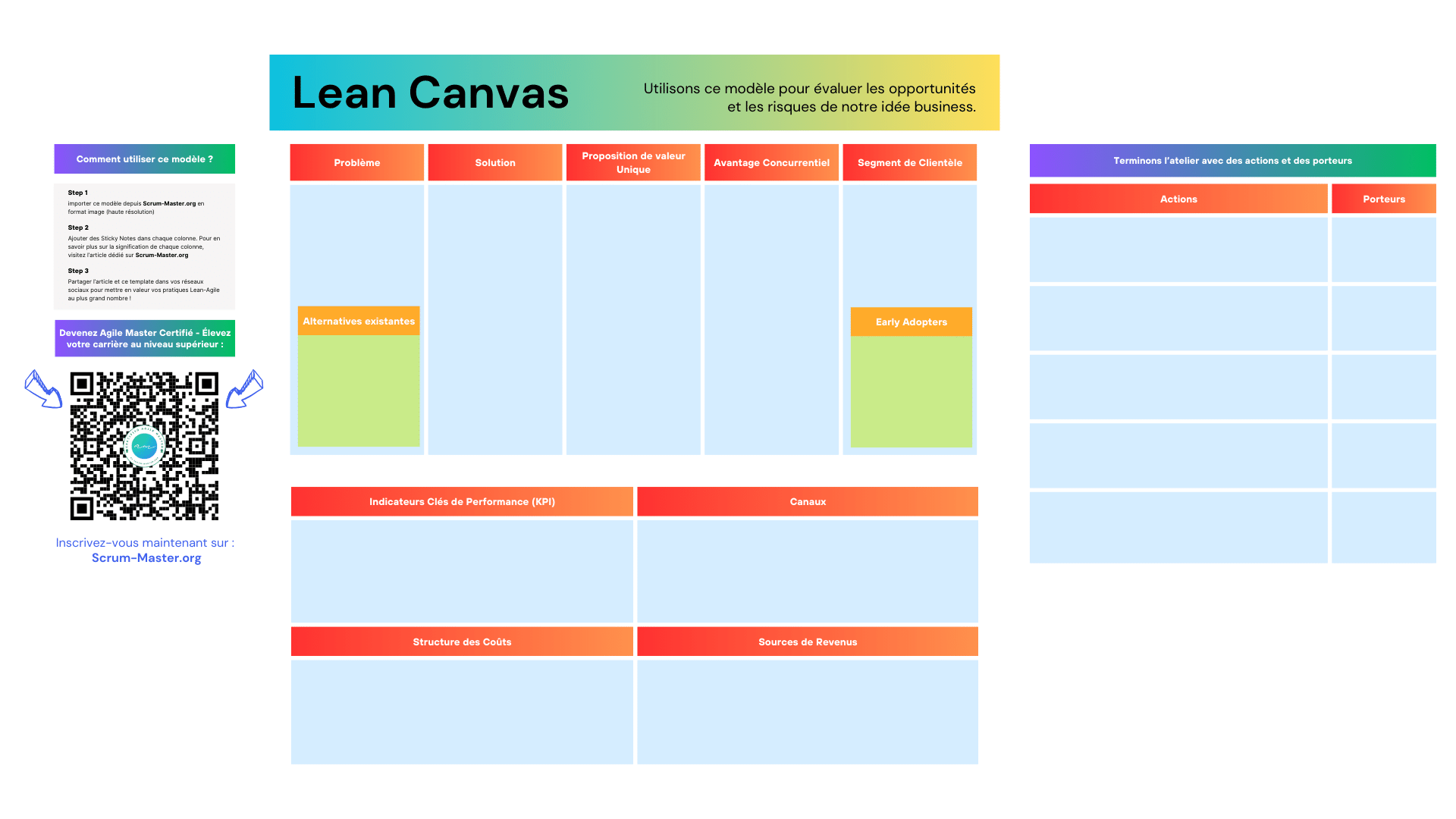 template lean canvas haute resolution miro klaxoon iobeya draftio Lean Canvas: guide and example of this essential Lean Startup tool